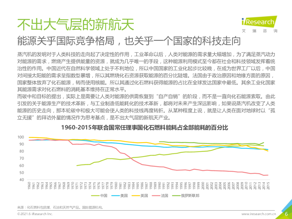 艾瑞咨询：古太古代—2021年中国碳中和行业研究报告_第6页