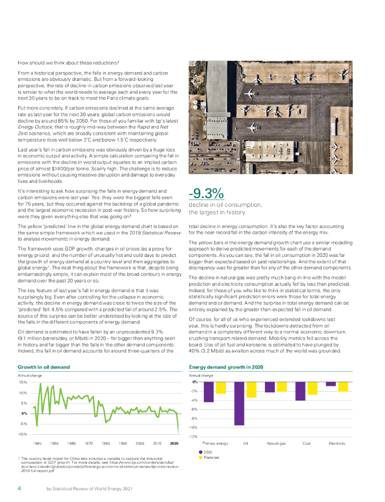 英国石油公司：BP世界能源统计年鉴2021（第70版）（英文版）_第6页