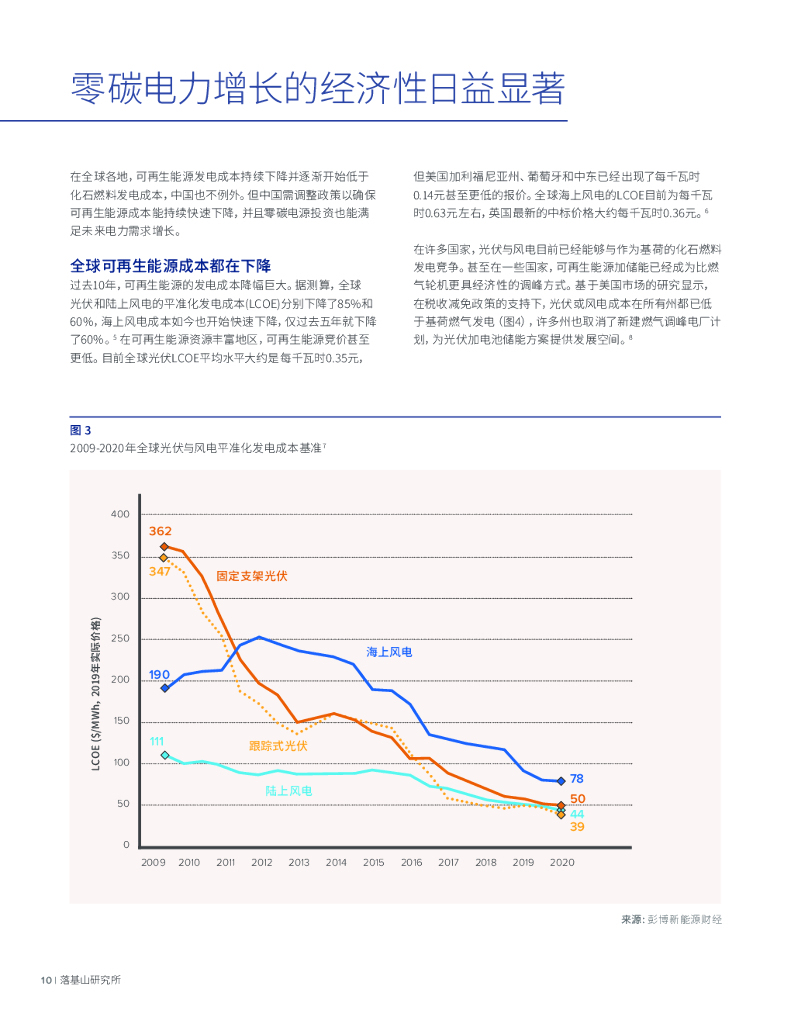落基山研究所：2020–2030电力增长零碳化—中国实现碳中和的必经之路_第10页
