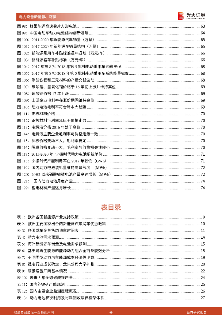 光大证券：碳中和深度报告（十）：动力电池：全球电动化的浪潮与变革_第6页