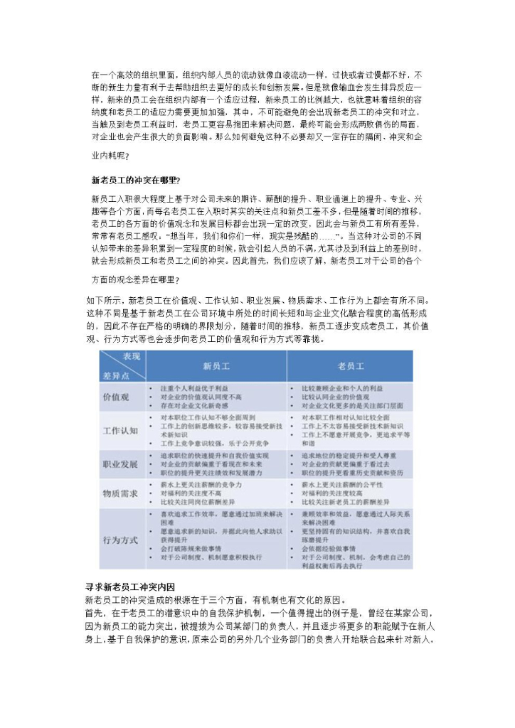 HR该如何协调新老员工关系才能化冲突为双赢？