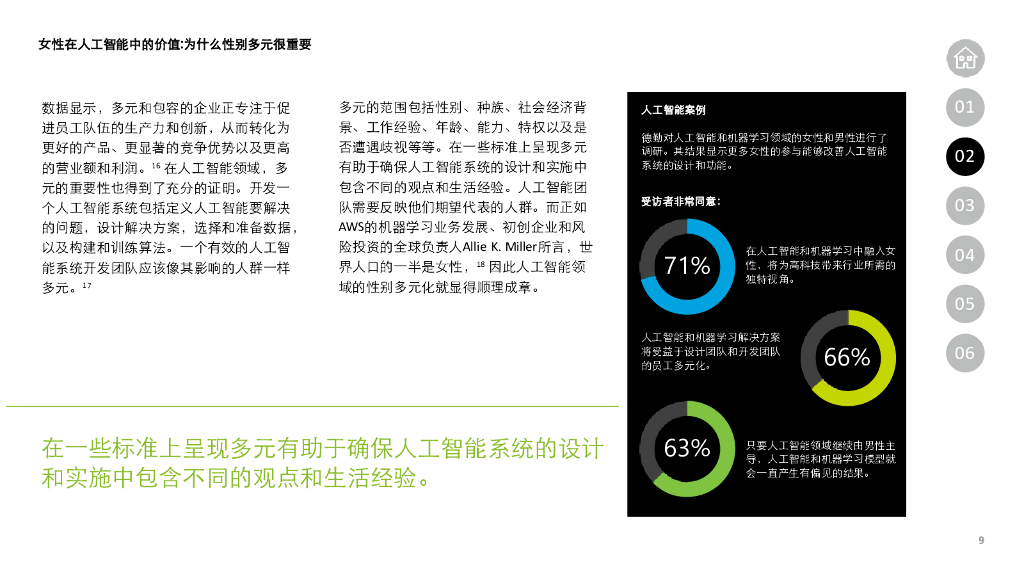 德勤：人工智能世界中的她力量_第9页