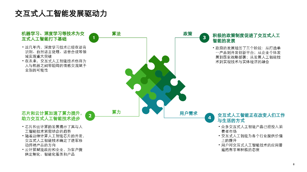 德勤：交互式人工智能正在重塑人机交互_第8页