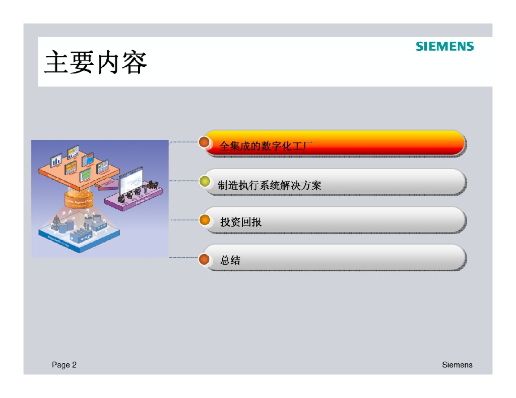 西门子MES解决方案