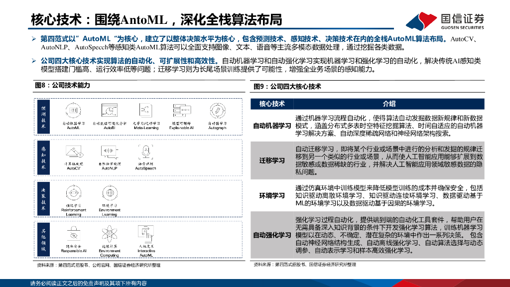 国信证券：AI系列报告之1—第四范式：决策类企业级人工智能领导者_第10页
