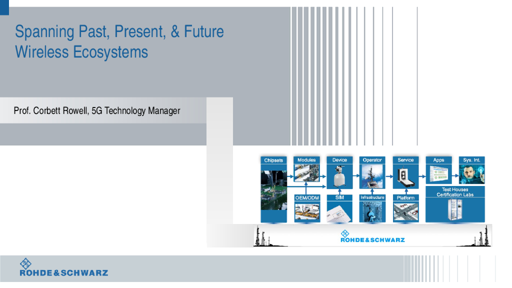 Spanning Past, Present, & Future  Wireless Ecosystems