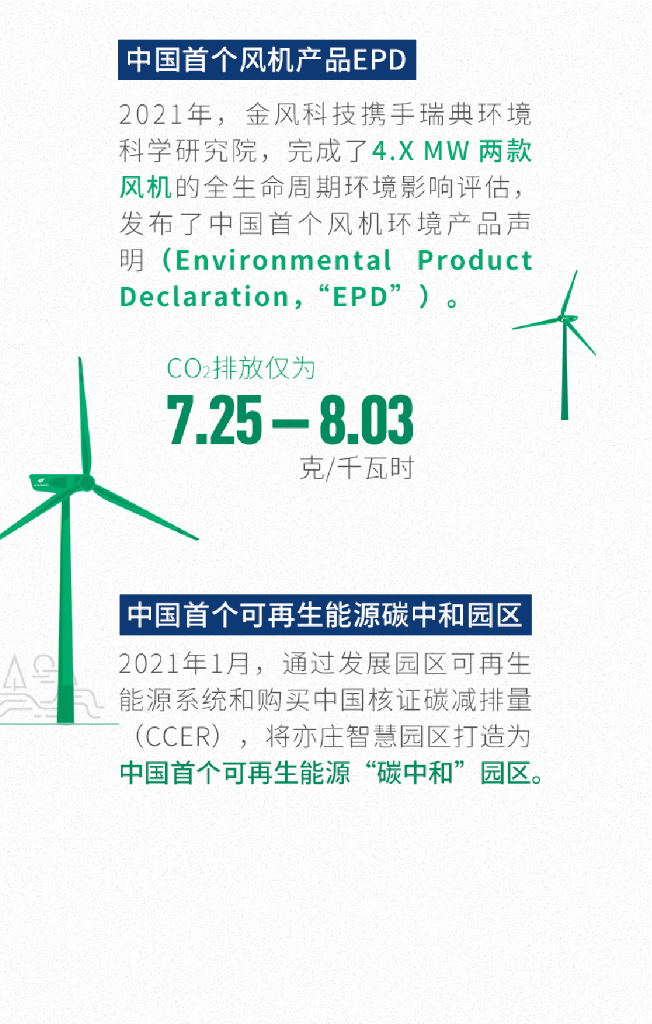 金风科技迈向碳中和：行动与愿景_第6页