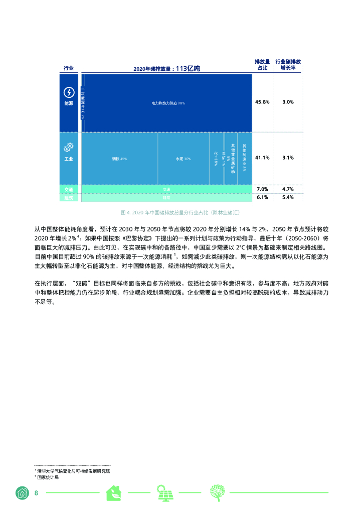 西门子：西门子中国碳中和白皮书_第8页