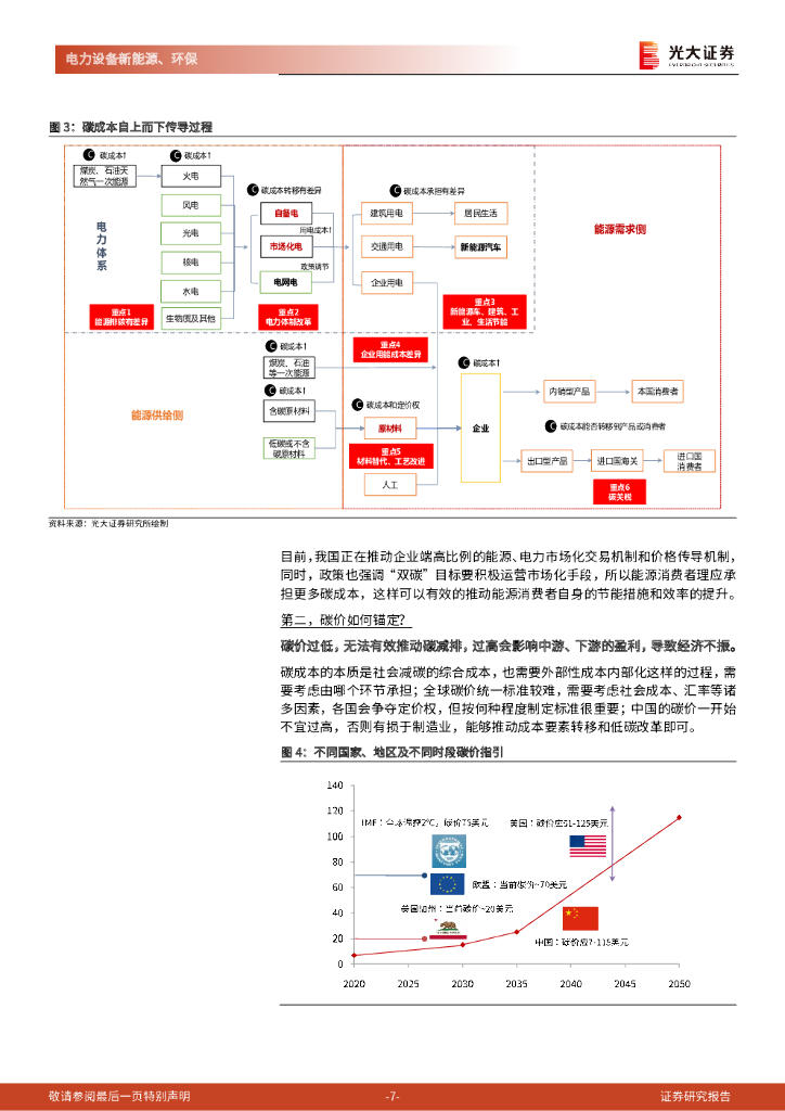 光大证券：电力设备新能源、环保行业碳中和深度报告（十二）——新能源运营商，绿电加持，重塑成长_第7页