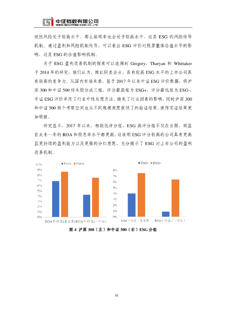 中证指数：碳中和背景下的ESG投资_第10页