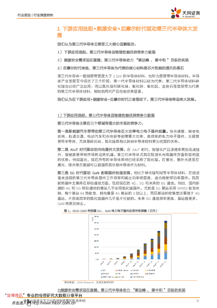 天风证券：半导体行业深度研究：第三代半导体，新能源汽车+AIOT+5G撬动蓝海市场，碳中和引领发展热潮_第8页