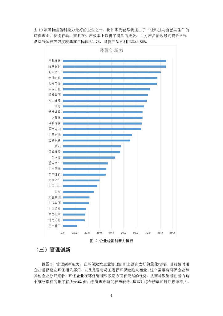 清博智能：碳中和企业发展助推指数报告_第9页