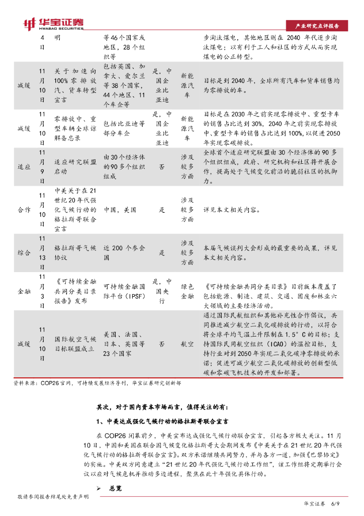 华宝证券：碳中和系列报告：格拉斯哥气候大会已落幕，开启应对气候变化新征程_第6页