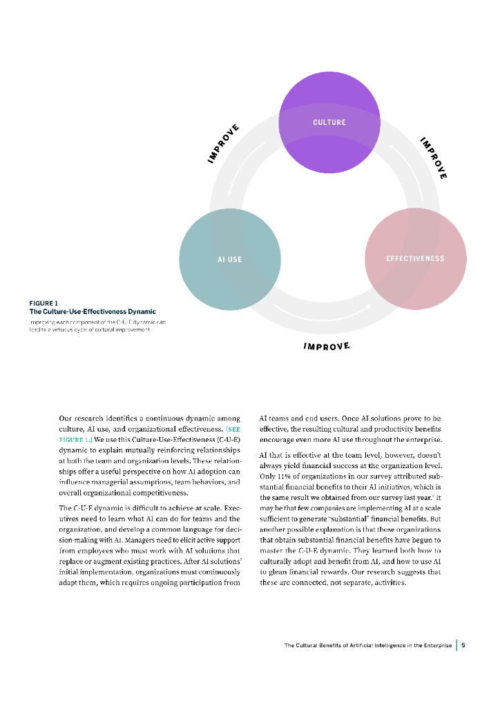 波士顿咨询：人工智能与企业文化升级（英文版）_第9页
