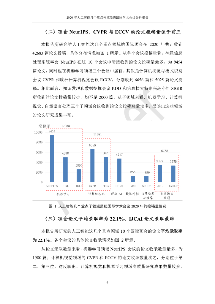 智谱华章：2020年人工智能几个重点领域顶级国际学术会议分析报告_第8页