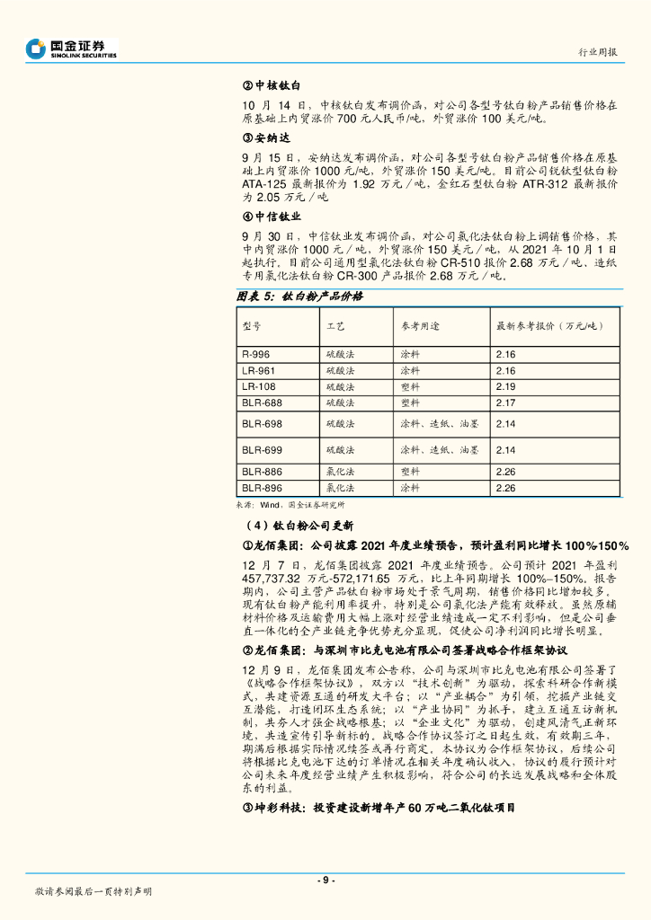 国金证券：基础化工行业研究：行业走势分化，中央工作会议碳中和给与新指引_第9页