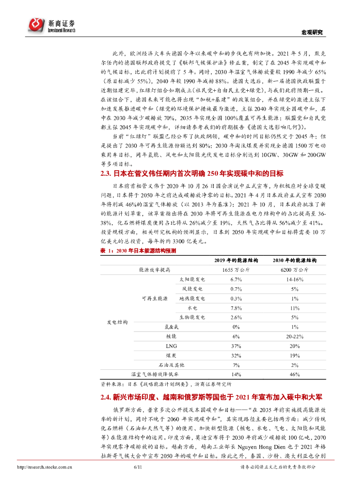 浙商证券：全球碳中和如何拉动国内需求？_第6页