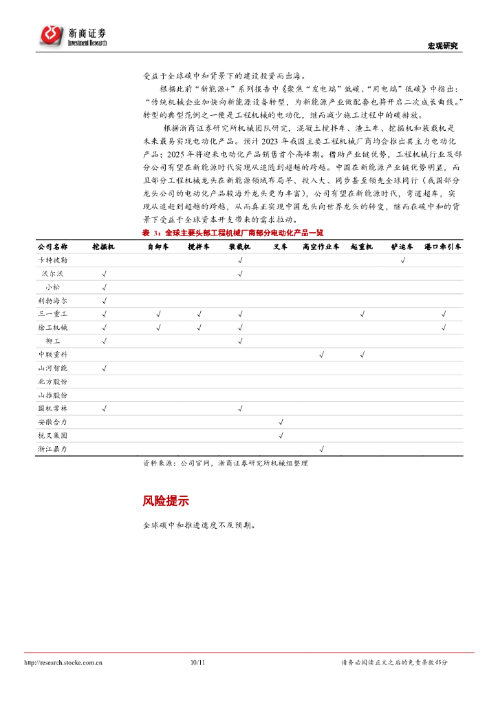 浙商证券：全球碳中和如何拉动国内需求？_第10页