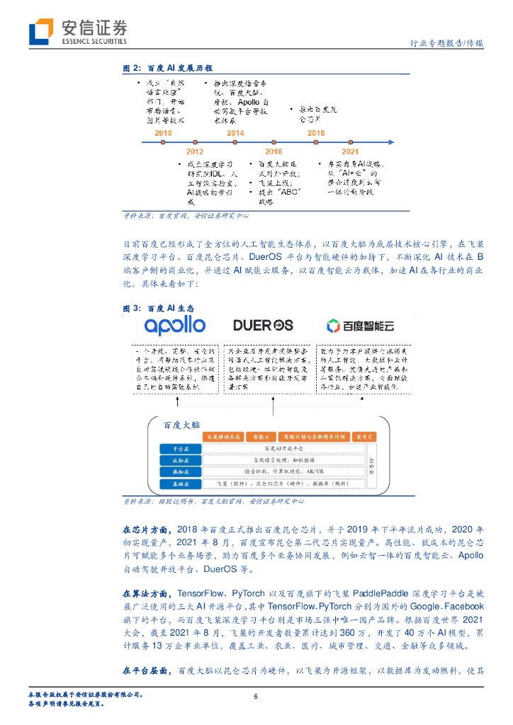 安信证券：科技巨头布局元宇宙系列报告10：百度&谷歌，元宇宙人工智能版图的中美巨头_第6页