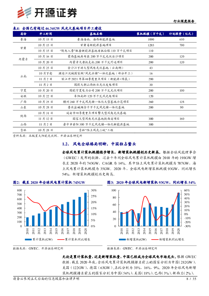开源证券：电气设备行业深度报告：风电平价助推碳中和，发展加速重估产业链_第8页