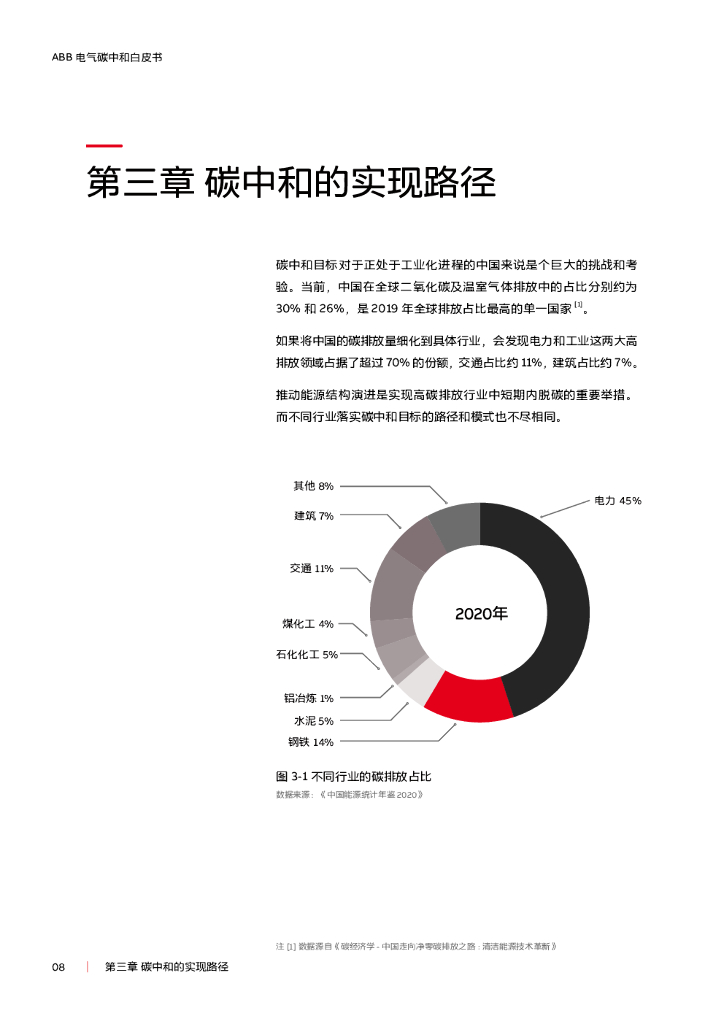 ABB：电气碳中和白皮书——电气化+数字化赋能低碳社会_第8页
