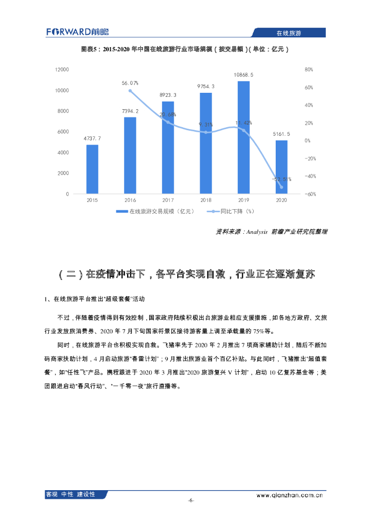 前瞻产业研究院：2021年中国在线旅游行业分析报告_第7页