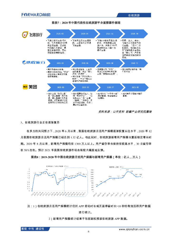 前瞻产业研究院：2021年中国在线旅游行业分析报告_第9页