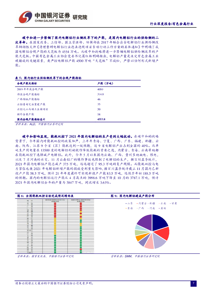 中国银河：有色金属行业深度报告：“碳达峰、碳中和”双碳周期下，有色金属行业显现成长新机_第8页
