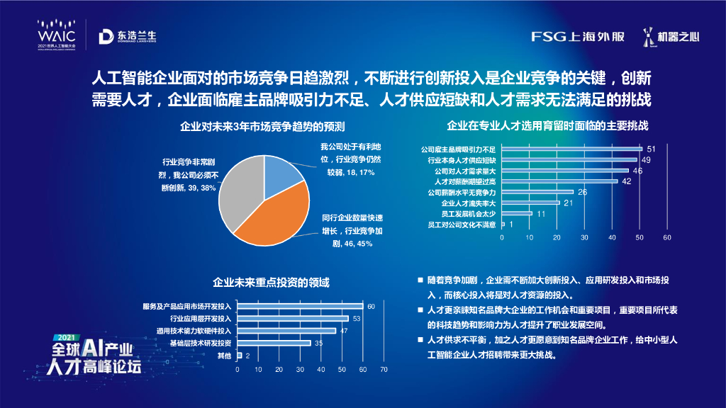 FSG上海外服：上海人工智能企业人才管理实践调研报告_第7页