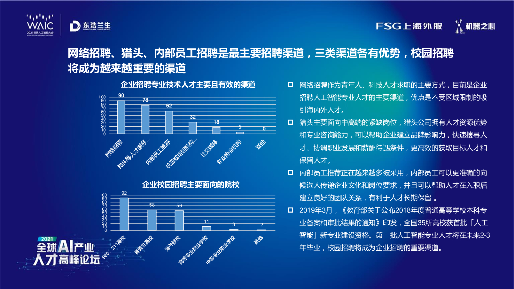 FSG上海外服：上海人工智能企业人才管理实践调研报告_第10页