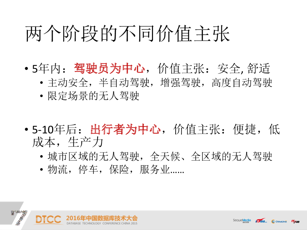 驭势科技：智能驾驶对人工智能的挑战_第9页