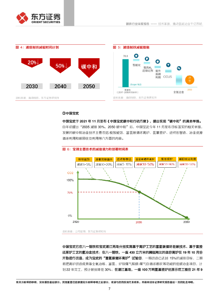 东方证券：钢铁碳中和③：技术革新，撬动氢能冶金千亿市场_第7页