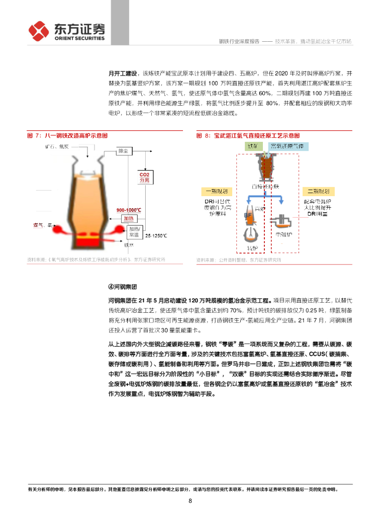 东方证券：钢铁碳中和③：技术革新，撬动氢能冶金千亿市场_第8页