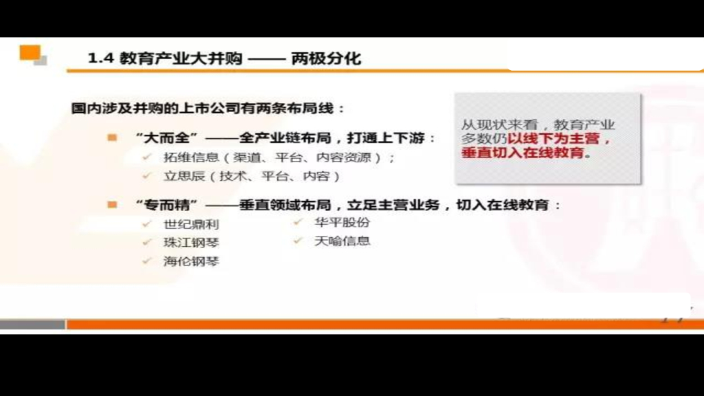 好奇心驱动世界的进步-在线教育及人工智能投资技术_第8页