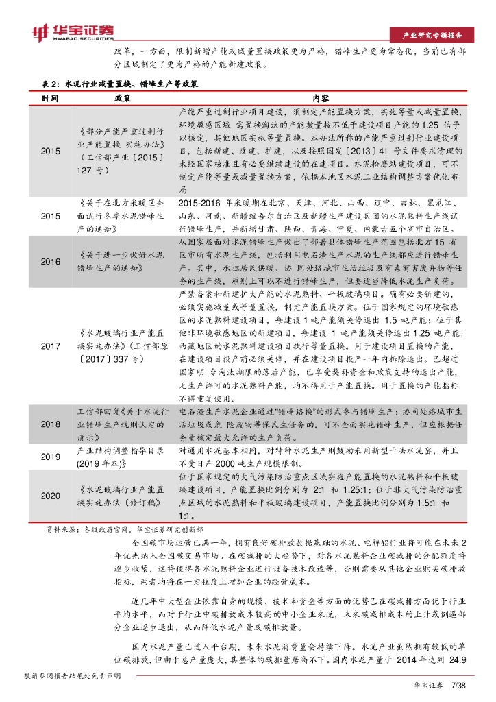 华宝证券：建材行业2022年度策略报告：碳中和如何推动建材行业绿色低碳发展？_第7页