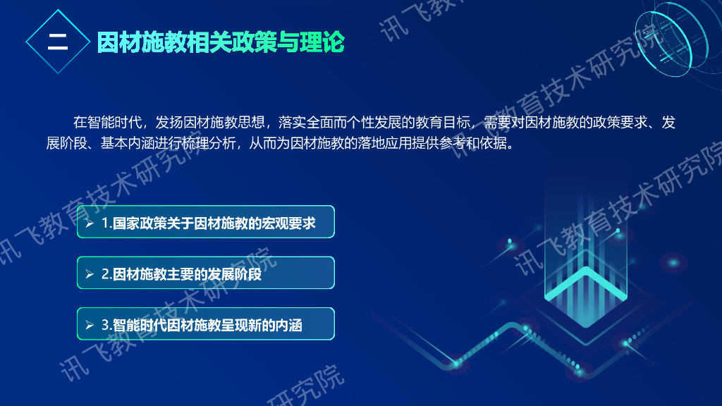 科大讯飞：2020智能教育发展蓝皮书——人工智能助力因材施教_第8页