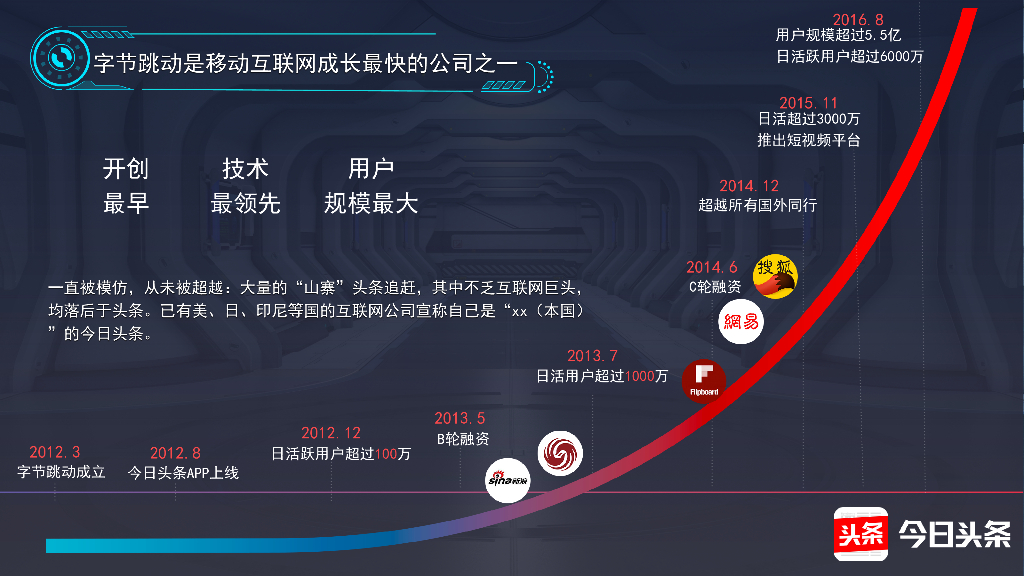 今日头条的人工智能技术实践_第7页