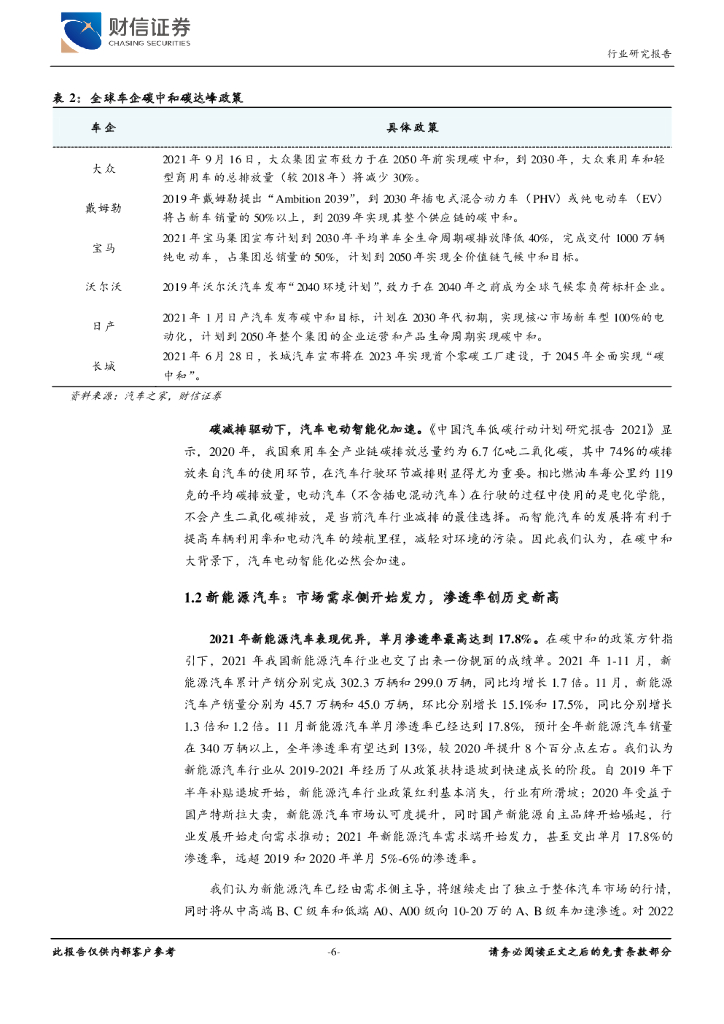 财信证券：汽车行业定期策略：碳中和大背景下，关注汽车电动智能化机会_第6页