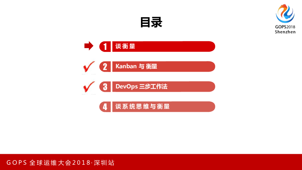 李智桦-衡量–DevOps架构下的人工智能思维_第9页