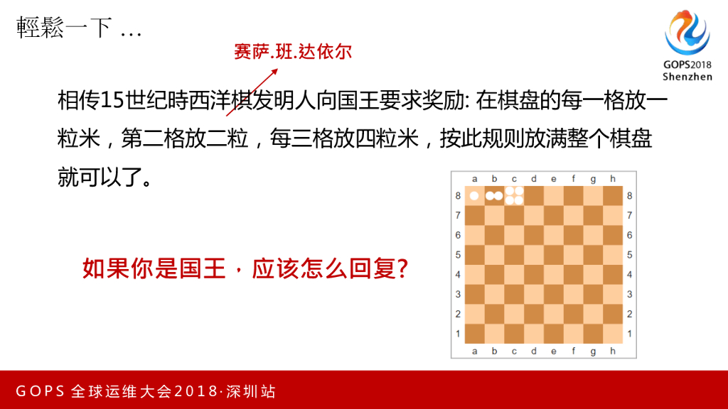 李智桦-衡量–DevOps架构下的人工智能思维_第7页