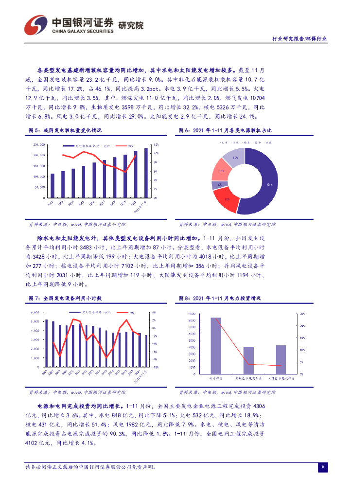 中国银河：环保公用行业：十二月行业动态报告：正确认识和把握碳达峰碳中和_第7页