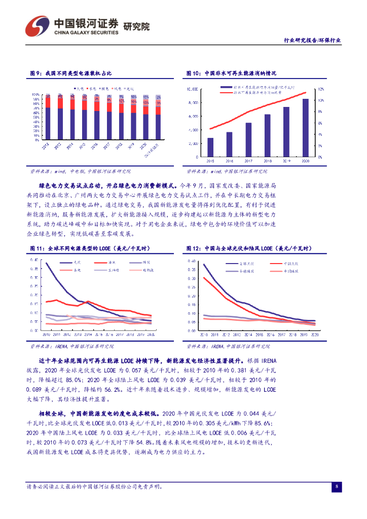 中国银河：环保公用行业：十二月行业动态报告：正确认识和把握碳达峰碳中和_第9页