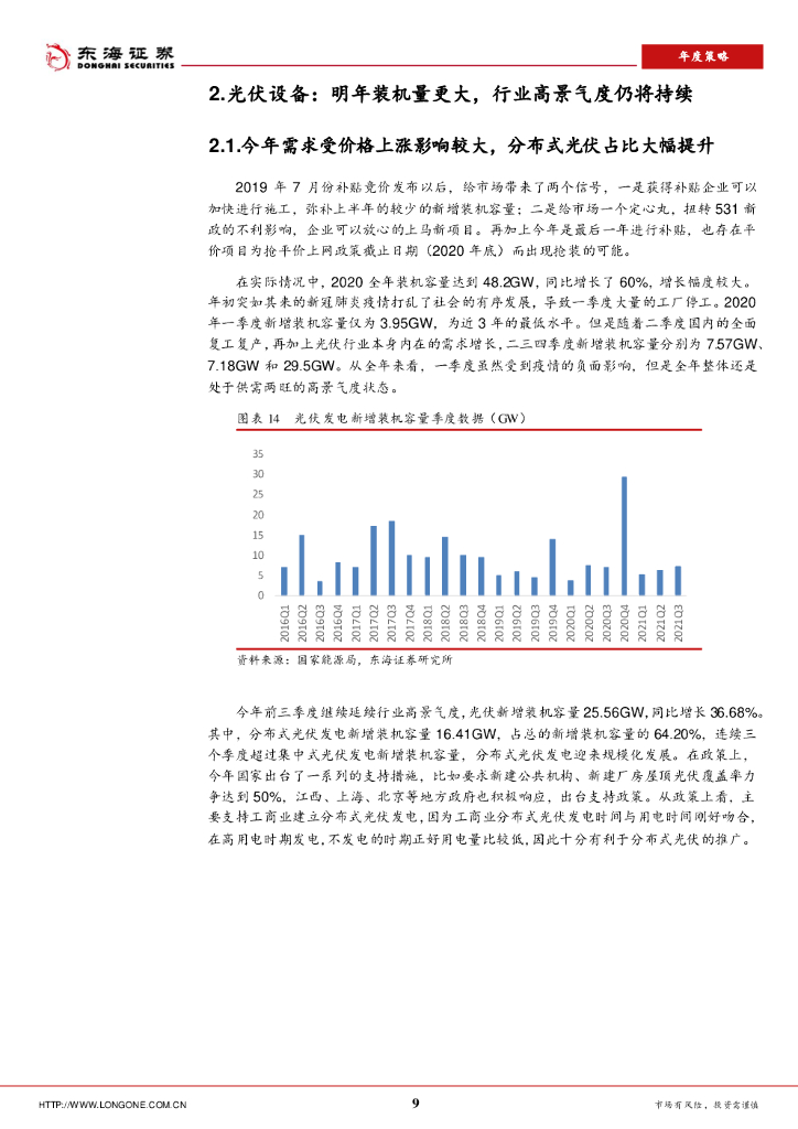 东海证券：机械设备2022年年度策略：寻找契合碳中和背景下的成长优质标的_第9页