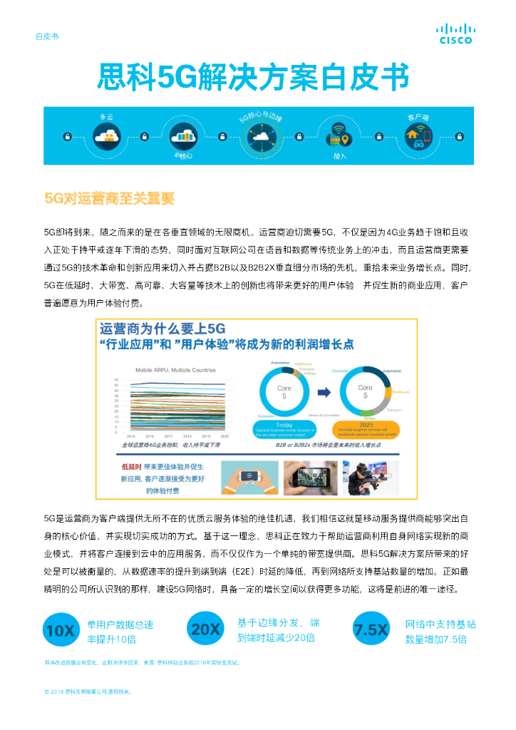 思科：5G解决方案白皮书