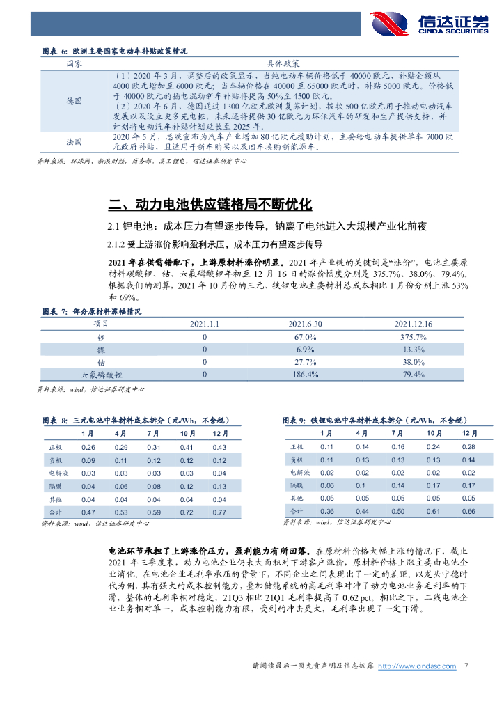 信达证券：2022年度新能源策略报告：碳中和新共识，新能车高景气_第7页