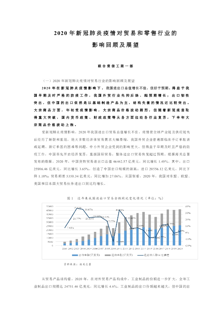 联合资信：2020年新冠肺炎疫情对贸易和零售行业的影响回顾及展望
