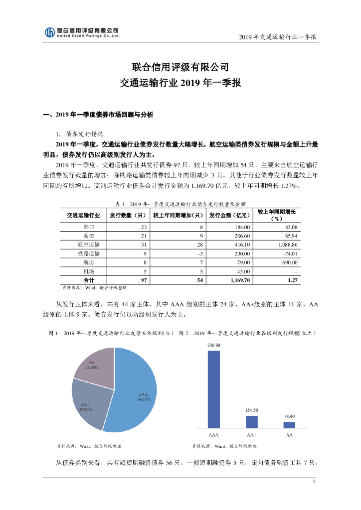 联合资信：交通运输行业2019年一季报