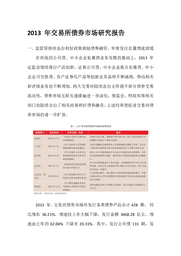 联合资信：2013年交易所债券市场研究报告