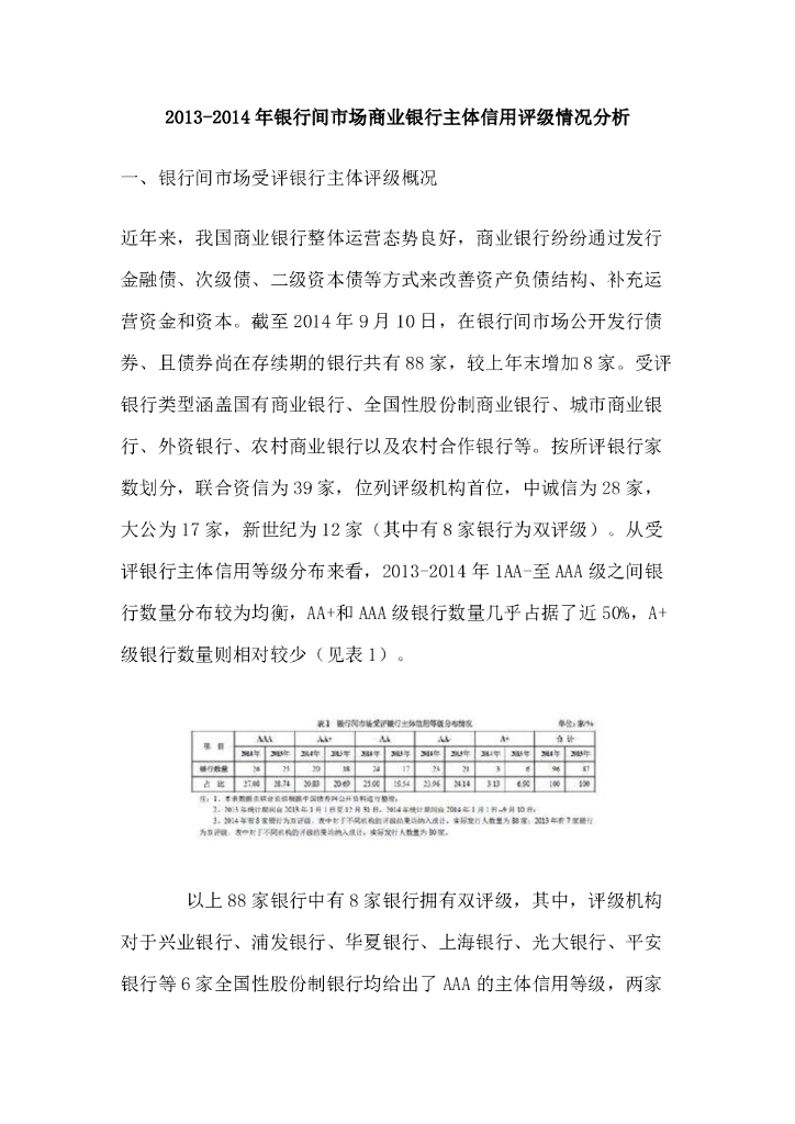 联合资信：2013-2014年银行间市场商业银行主体信用评级情况分析