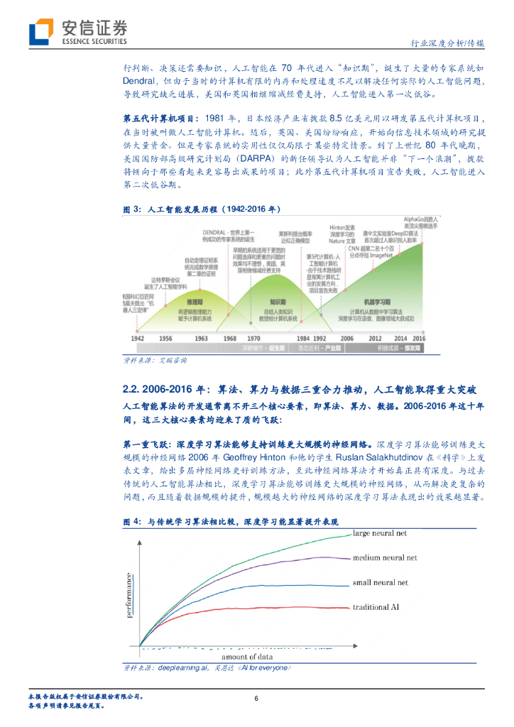 安信证券：传媒行业深度分析：三类人工智能企业或终将同台竞技_第6页